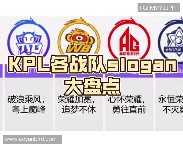 KPL春季赛分组结果揭晓各战队实力对决引发期待与关注 KPL春季赛分组结果揭晓各战队实力对决引发期待与关注