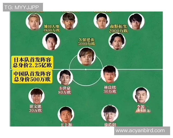 U23国足5-32体系解析：战术灵活性与球队未来发展的完美结合